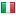 ciaociaoitaly.net hosted country